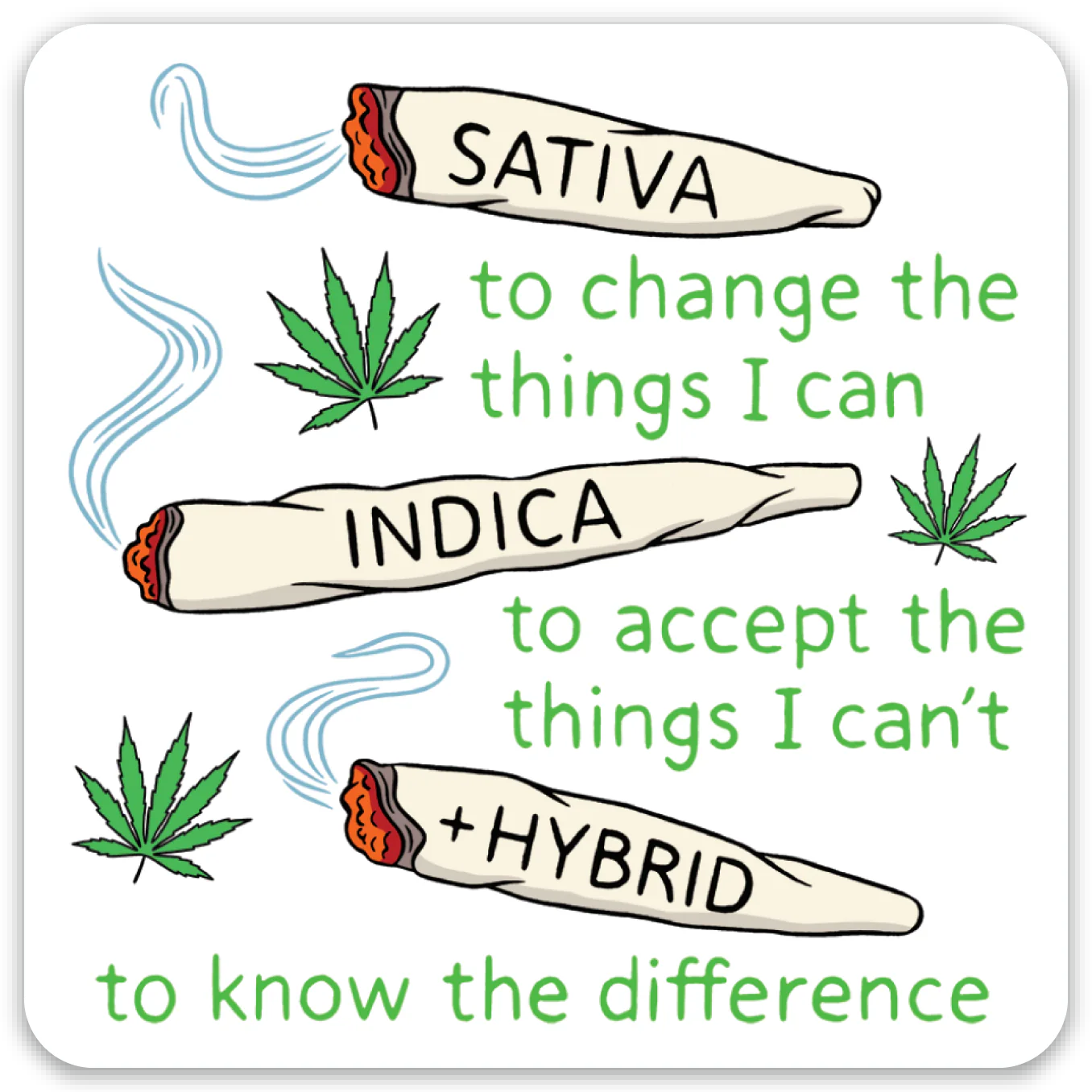 Die Cut Sticker - Joints